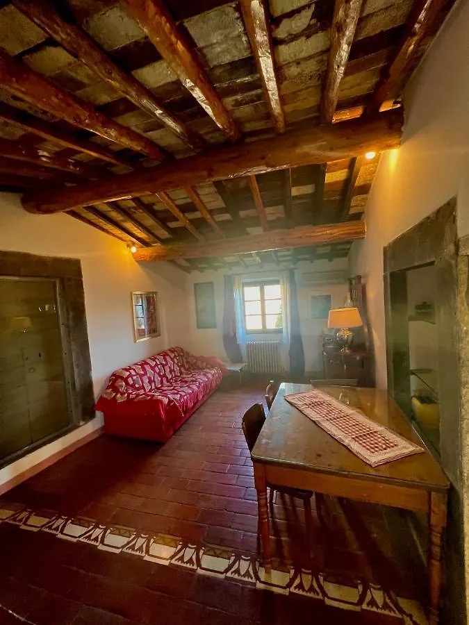 Poggio Alla Pieve Relais Calenzano 0*,