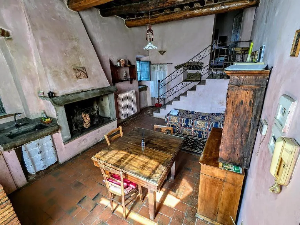 Poggio Alla Pieve Relais Calenzano
