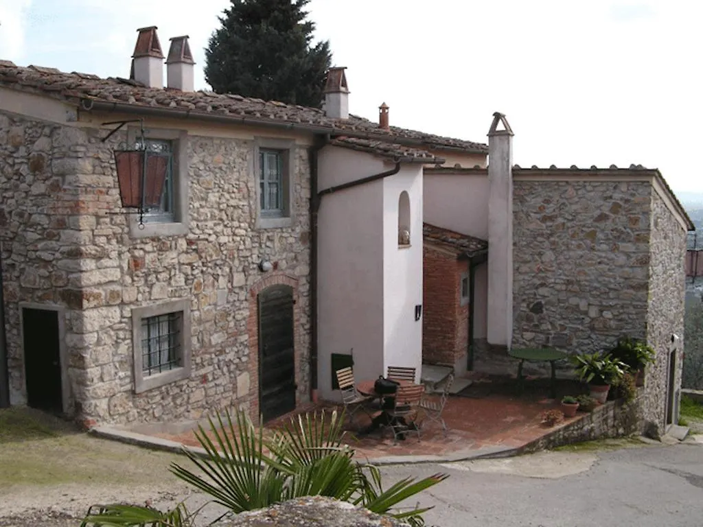 Poggio Alla Pieve Relais Calenzano