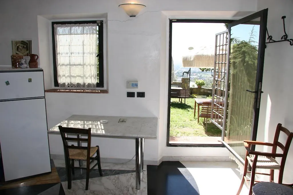 Poggio Alla Pieve Relais Calenzano Farm stay