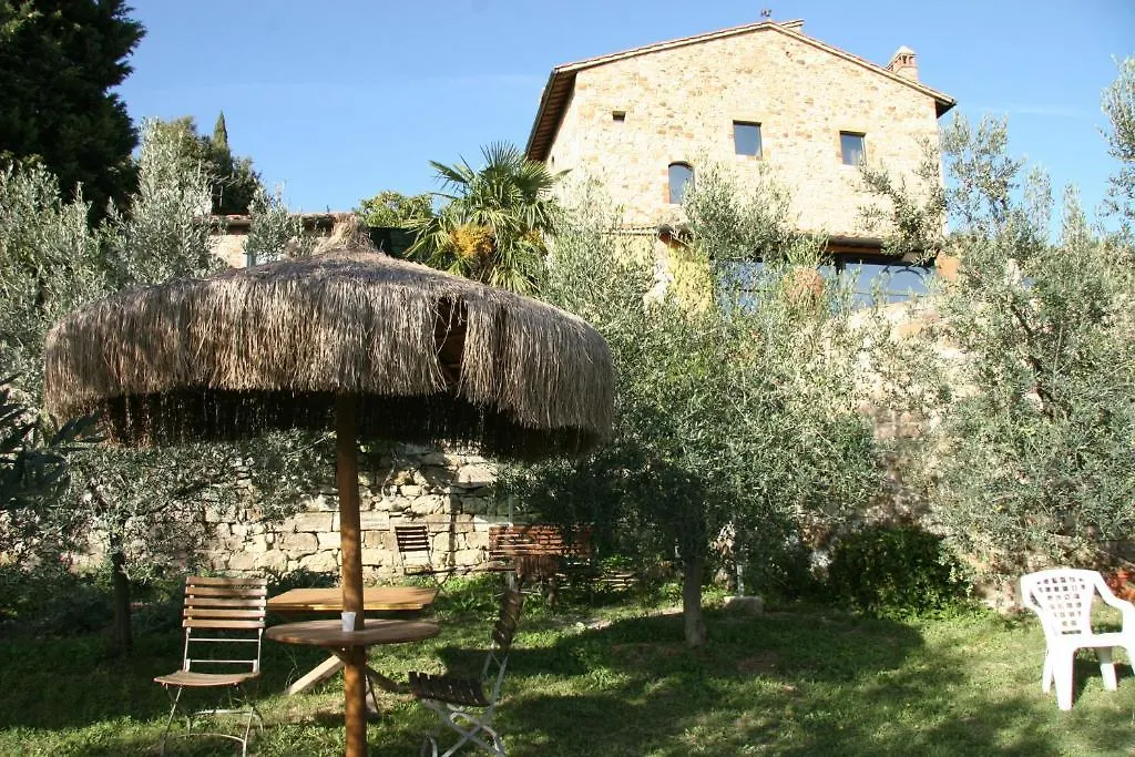 Alloggio per agriturismo Poggio Alla Pieve Relais Calenzano