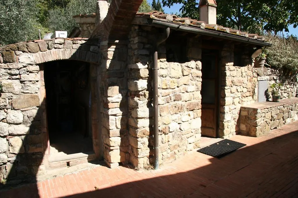 Poggio Alla Pieve Relais Calenzano