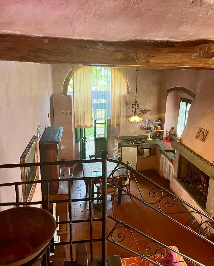 Poggio Alla Pieve Relais Calenzano 0*,  Italia