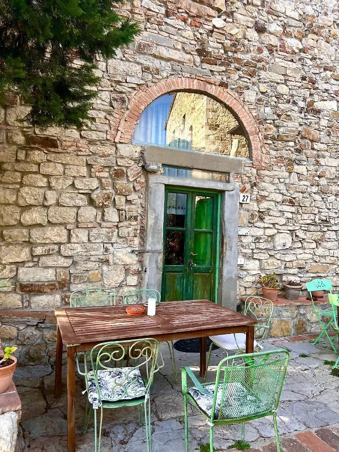 Poggio Alla Pieve Relais Calenzano 0*,