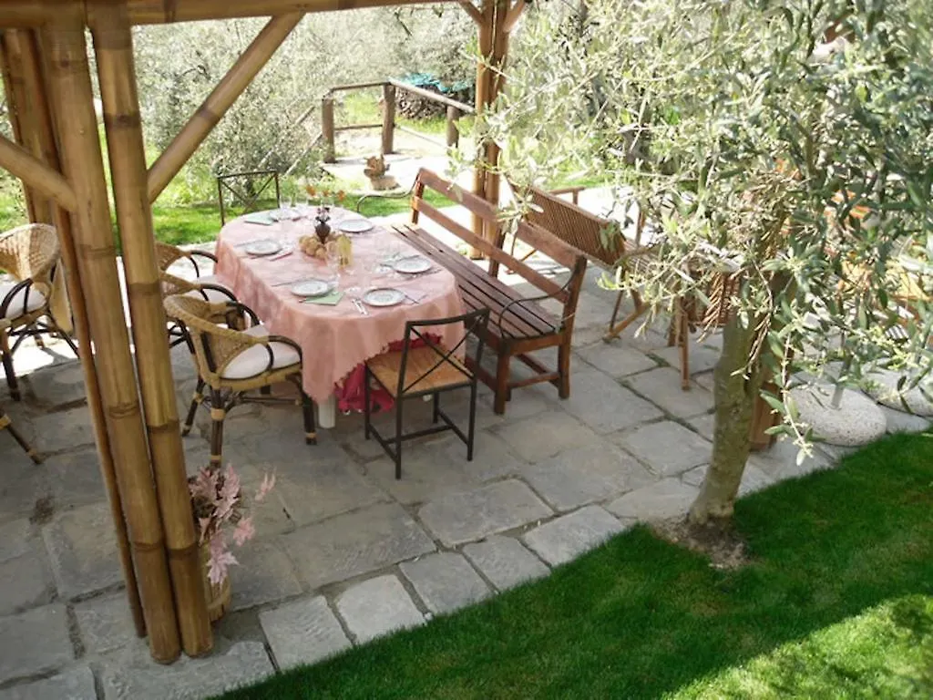 Alloggio per agriturismo Poggio Alla Pieve Relais Calenzano