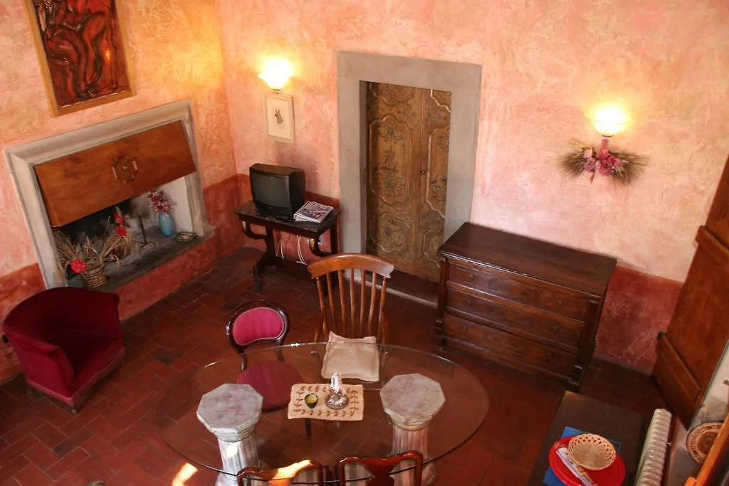 Alloggio per agriturismo Poggio Alla Pieve Relais Calenzano
